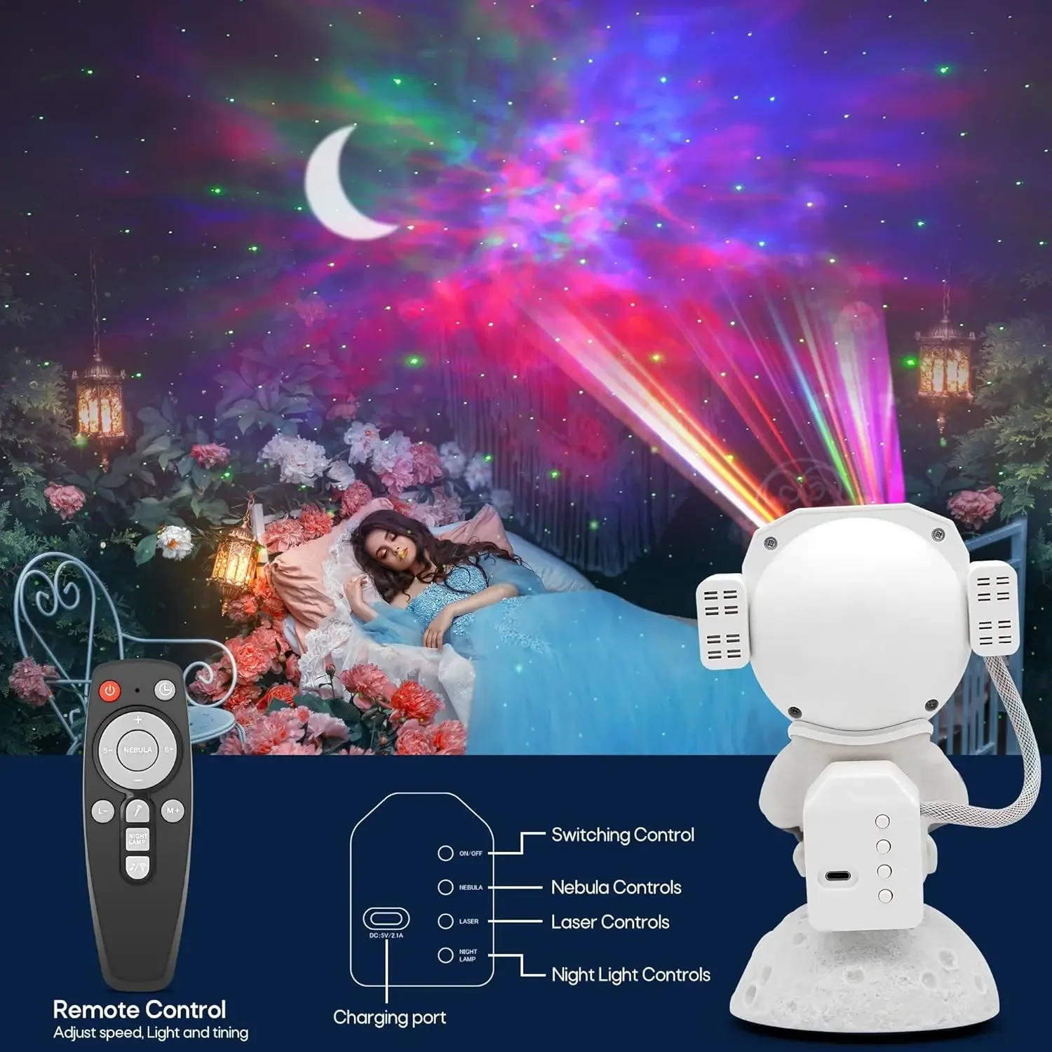 Kids Star DIY Projector Night Light with Remote Control 360 Adjustable Design Astronaut Nebula Galaxy Lighting for Children