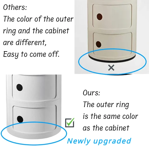 Прикроватный столик Nordic Ins Net Red, современный минималистичный белый круглый креативный маленький шкафчик, минималистичный пластиковый приставной шкафчик небольшой шкаф для хранения вещей отзывы - №7