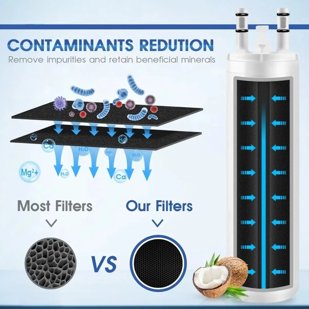 Kompatibel mit wf3cb kühlschrank wasserfilter ersatz für reine quelle 3 706465 242086201 242086203 242294501 puresource3