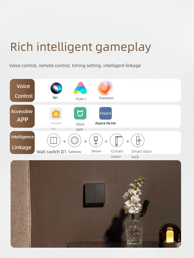 Aqara interruptor de pared inteligente E1 ZigBee 3,0 interruptor de luz de llave gris para hogar inteligente cable de fuego con/sin neutro para aplicación Xiaomi Mi Home Homekit