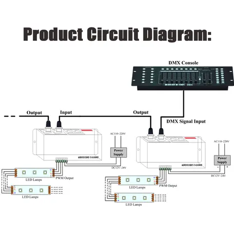 10 best sales डिमर डीएमएक्स - №10