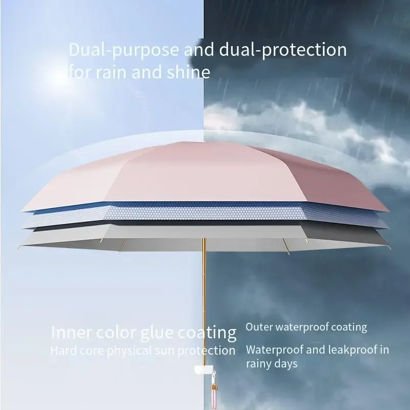 6 Dual-Rib Gold Frame Card-Size Manual Folding Umbrella with Edge Binding & Hand-Carry Pouch, Colored Glue Coated UV Protection