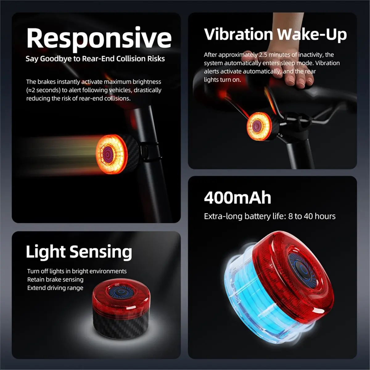 

(ABYM) Усовершенствованный задний фонарь для велосипеда с интеллектуальным датчиком торможения