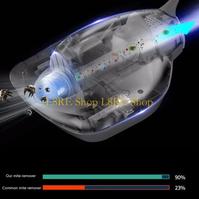 L8RE BED VERSCHALTER PRANER UV MATTERS VERSTAHLUNGSREINIGER