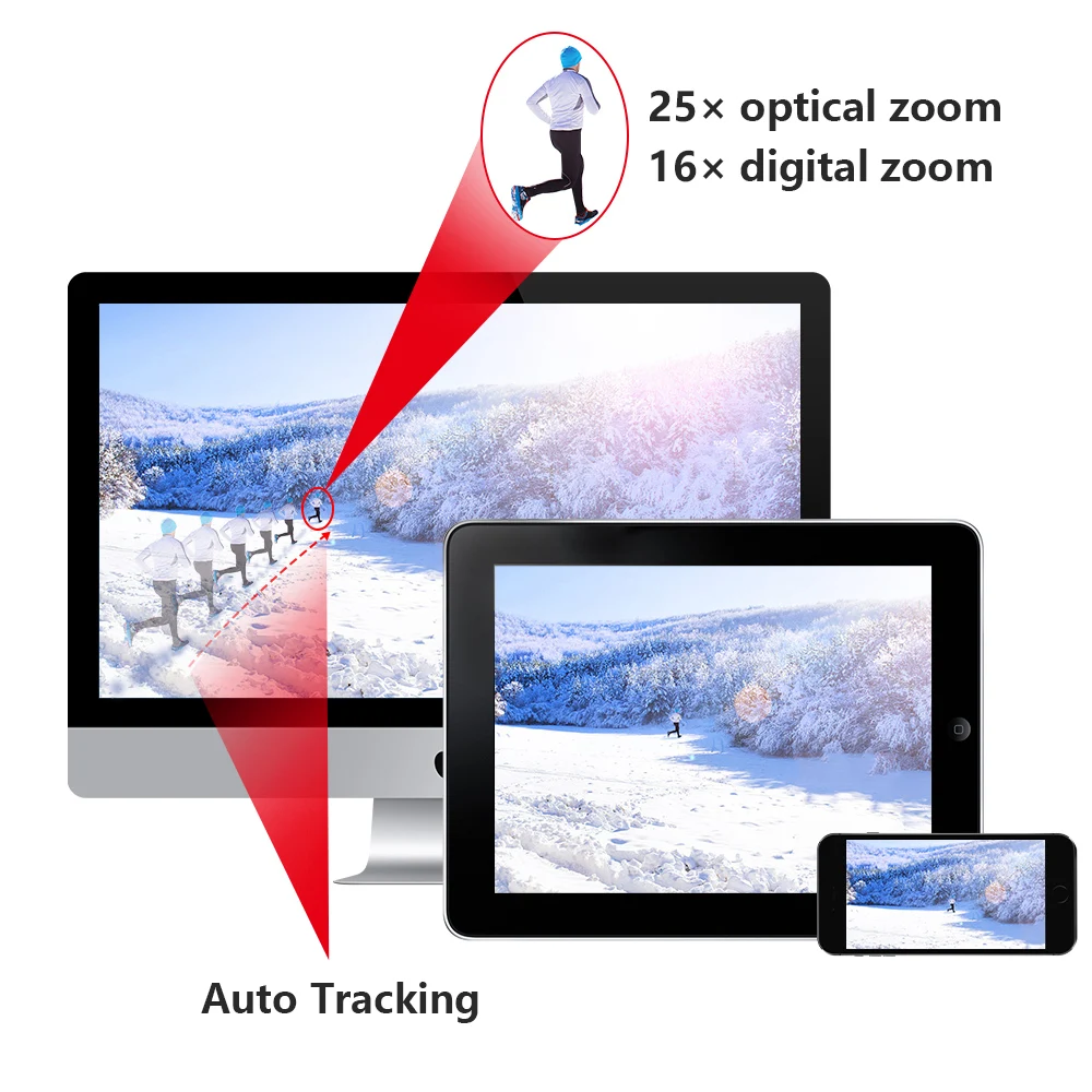 Hikvision DS-2DE4A425IWG-E 4MP 25X Zoom Auto-tracking PTZ IP Camera IR50M Face Capture Video Surveillance IP Camera DarkFighter