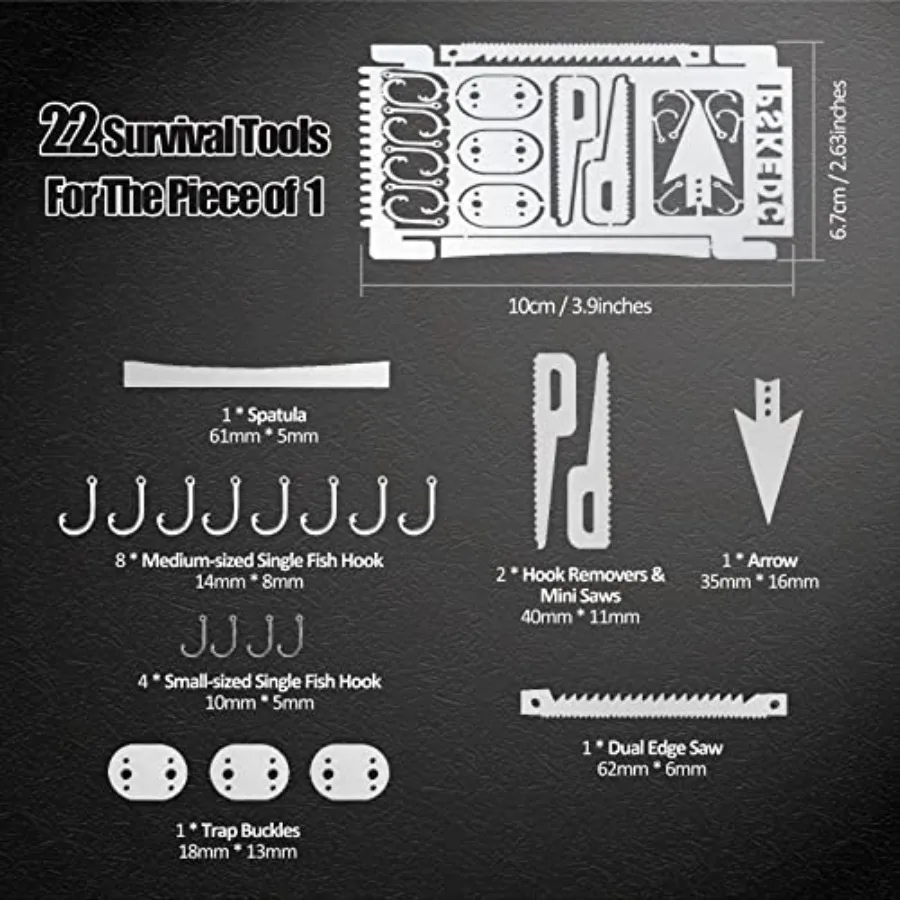 description