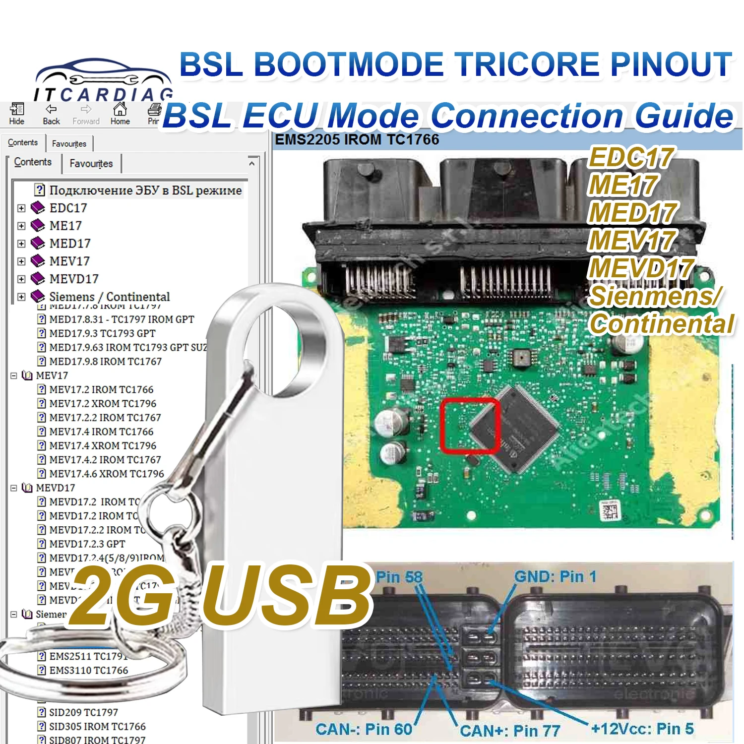 ECU BSL Mode Connection Guide with 2G USB BSL BOOTMODE TRICORE PINOUT for EDC17 ME17 MED17 MEV17 MEVD17 Siemens / Continental