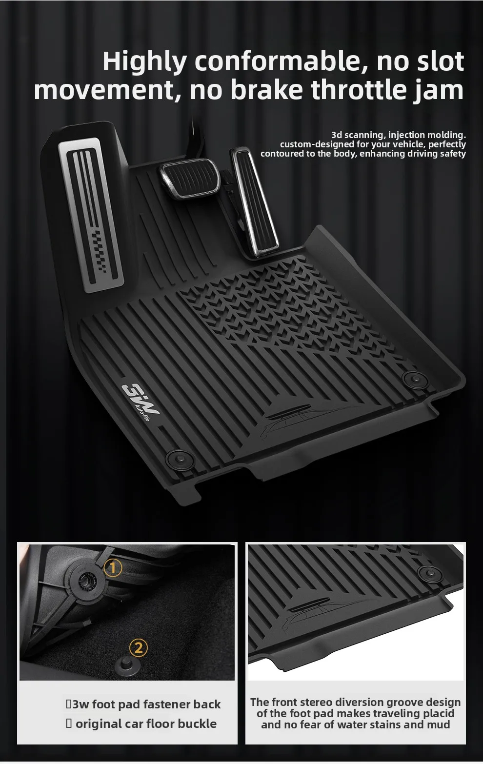 For STELATO S9/S9T 2025 2026 Full TPE Floor Mats Scratch-Resistant and Wear-Resistant Double-Layer Interior Accessories