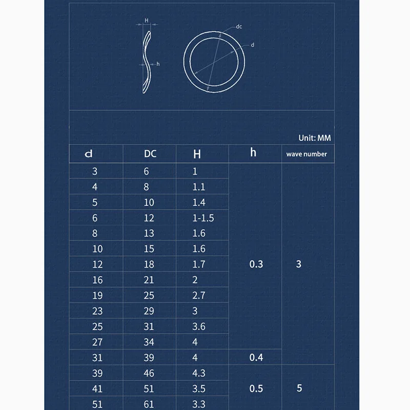 3-50Pcs 304 Stainless Steel Three Wave Washers Spring Washer M3 M4 M5 M6 M8 M10 M12 M14 M16 M19 M21 M23 M25 M27 M31 M39 M41 M51