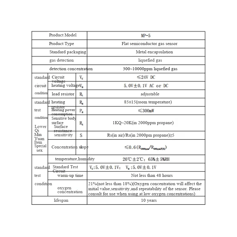 MP-2/3B/4/5/135 Luftqualitäts-, Rauch-, Erdgas-, Brenngas-Detektions-Sensormodul – Detail 9