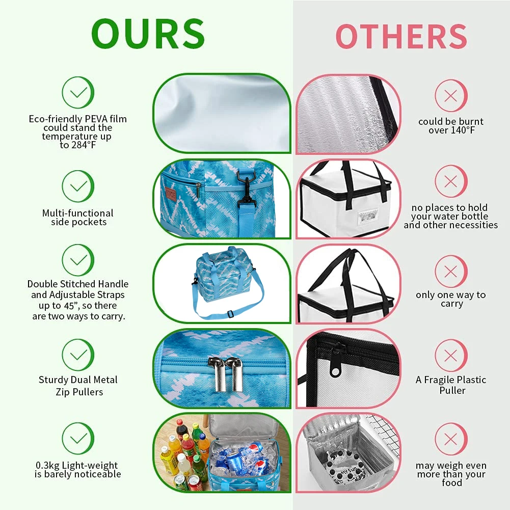 Bolsa de almuerzo con aislamiento de tira de onda azul, fiambrera térmica portátil, impermeable, para trabajo de Picnic, bolsa de calor para estudiantes con correa ajustable