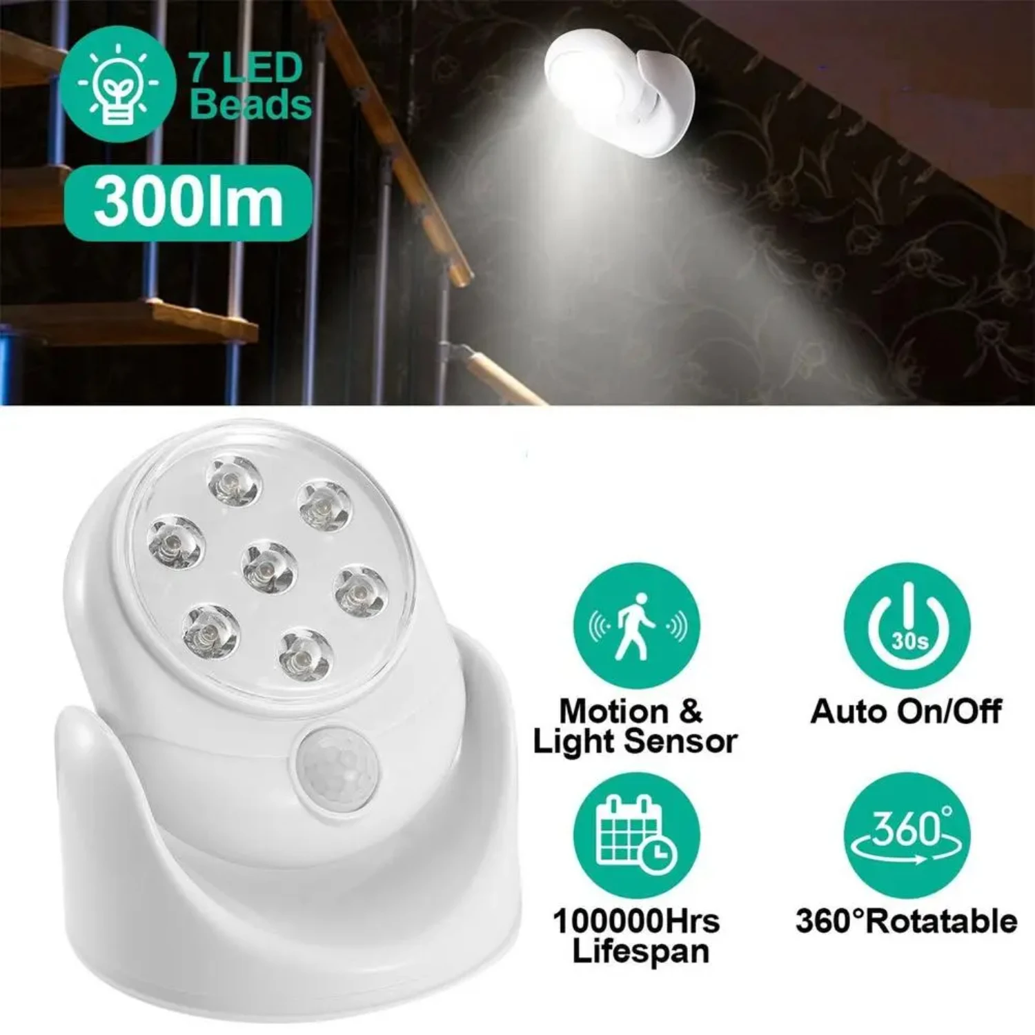 Led Motion Sensor Night Light  Degree Rotating Wall Lamp  Outdoor Indoor Cordless Stairs Wall Light