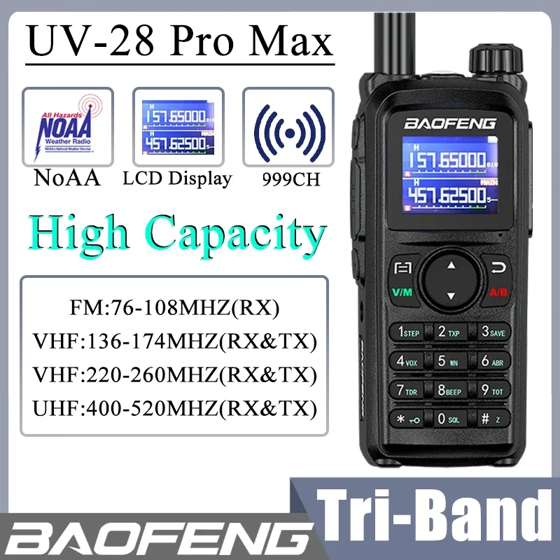 Baofeng UV-28 Pro Max Tweeweg Radio 'S Walkie Talkie Tri-Band Type-C Opladen Noaa 999 Kanalen One Touch Frequentie Zoeken UV-28L