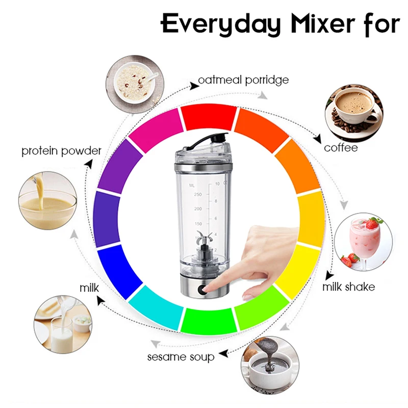 YMEEI 250ML USB Shaker Bottle Electric Protein Shaker Bottle Stirrer Large Horsepower Blender Juice Milkshake Coffee Mixing Cup
