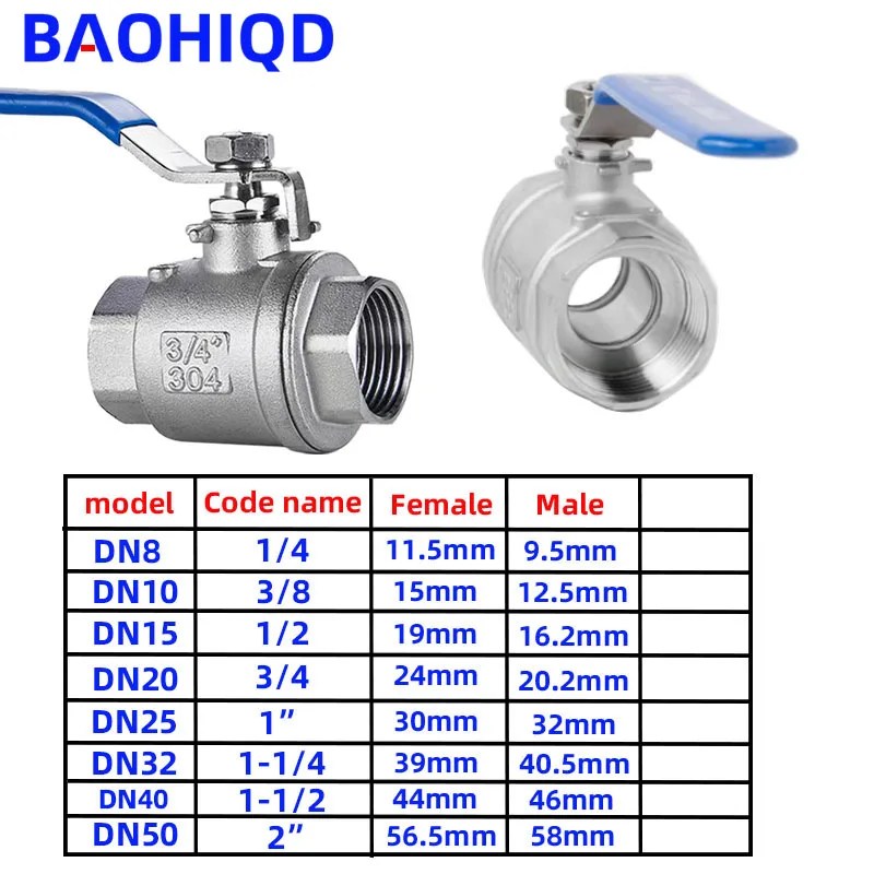 304 Stainless Steel Ball Valve 1/4