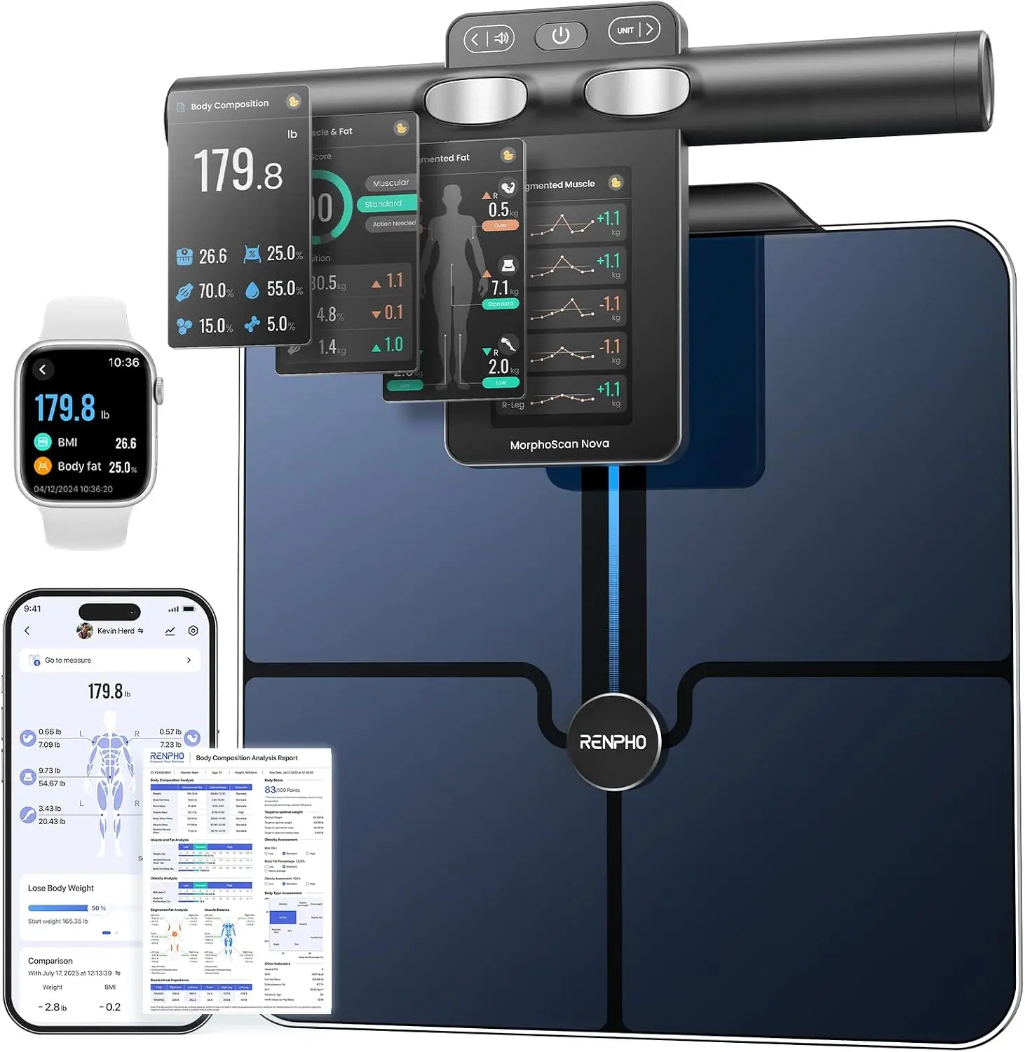Rechargeable Handle Body Composition Scale Smart Weight BMI Muscle Fat MorphoScan Nova Dark Blue