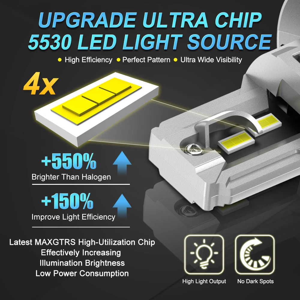 H4 P45T LED Lamp Bulb Headlight White 3000K Gold R2 12V For Car Motorcycle Motorbike Scooter Beetle Citroen 2CV Bug Wartburg view 2