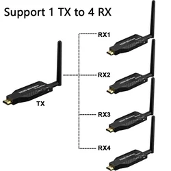 50m Wireless HDMI Video Transmitter and Receiver Kit Extender 1 To 4 Display Adapter 1080P for Camera PC To TV Monitor Projector