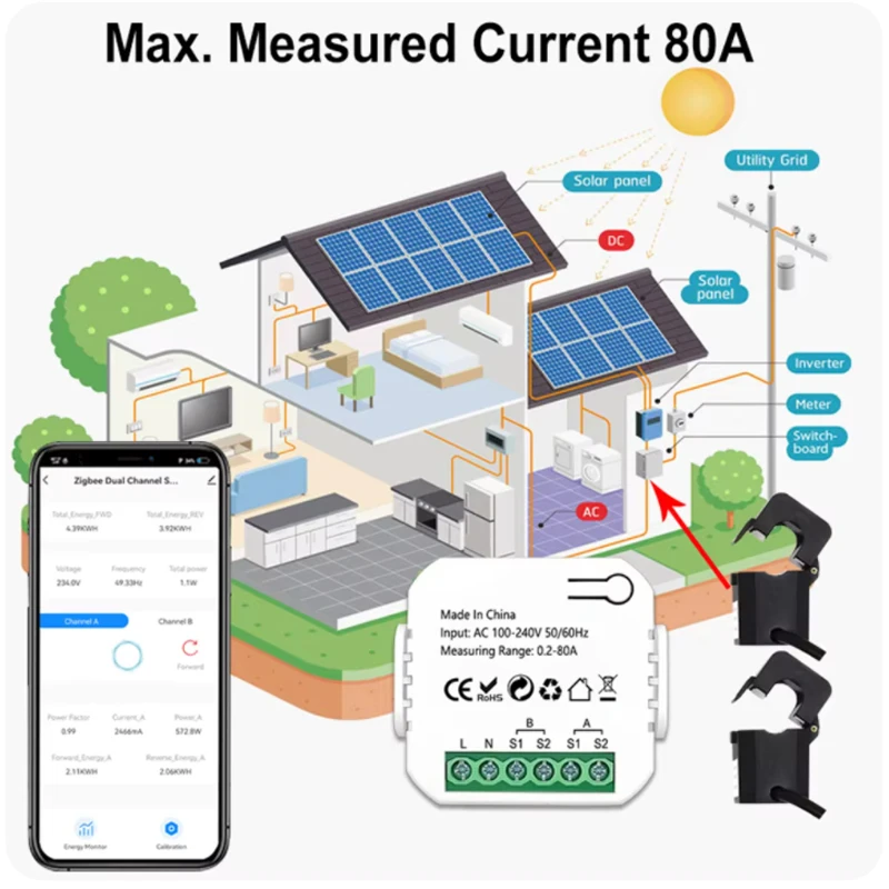 The bidirectional monitoring energy meter APP controls the electricity consumption of CTWifi smart energy meter solar photovolta