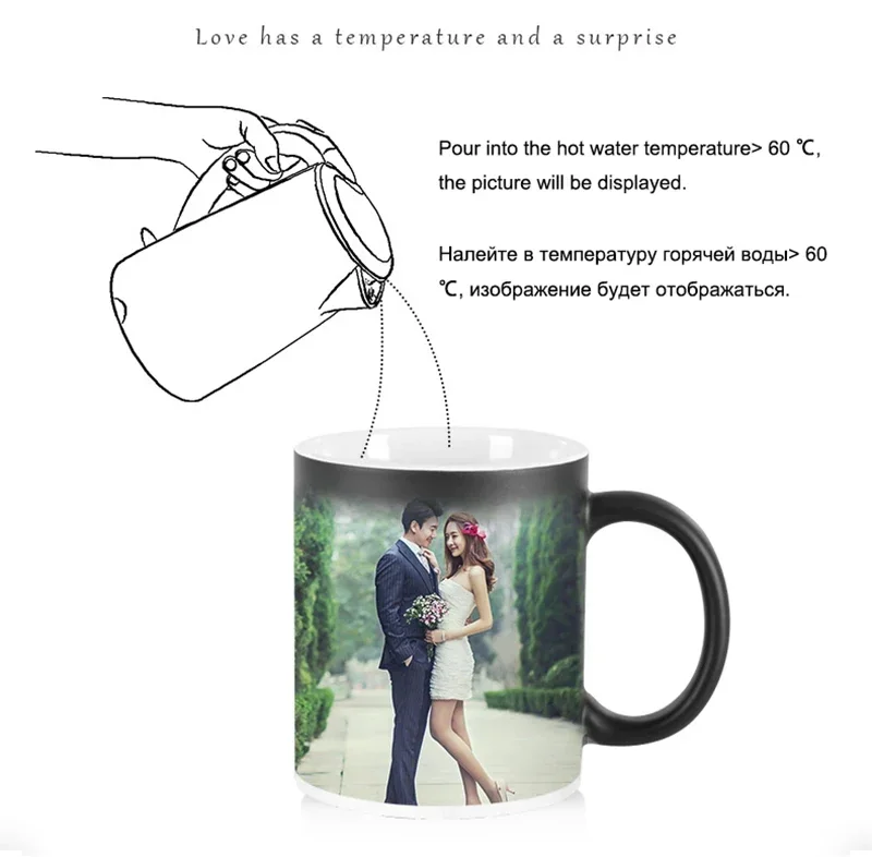 DIY فوتو ماجيك تغيير لون القدح يمكن تخصيص كوب نمط ، مخصص صورتك على الشاي كوب ، فنجان القهوة أفضل هدية للأصدقاء