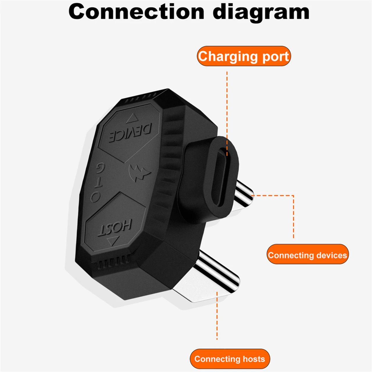 U-shaped Lighting Type C OTG Adapter Fast Data Transfer USBC Charging Converter for microphone Steam Deck/Nintendo Switch IOS 5V