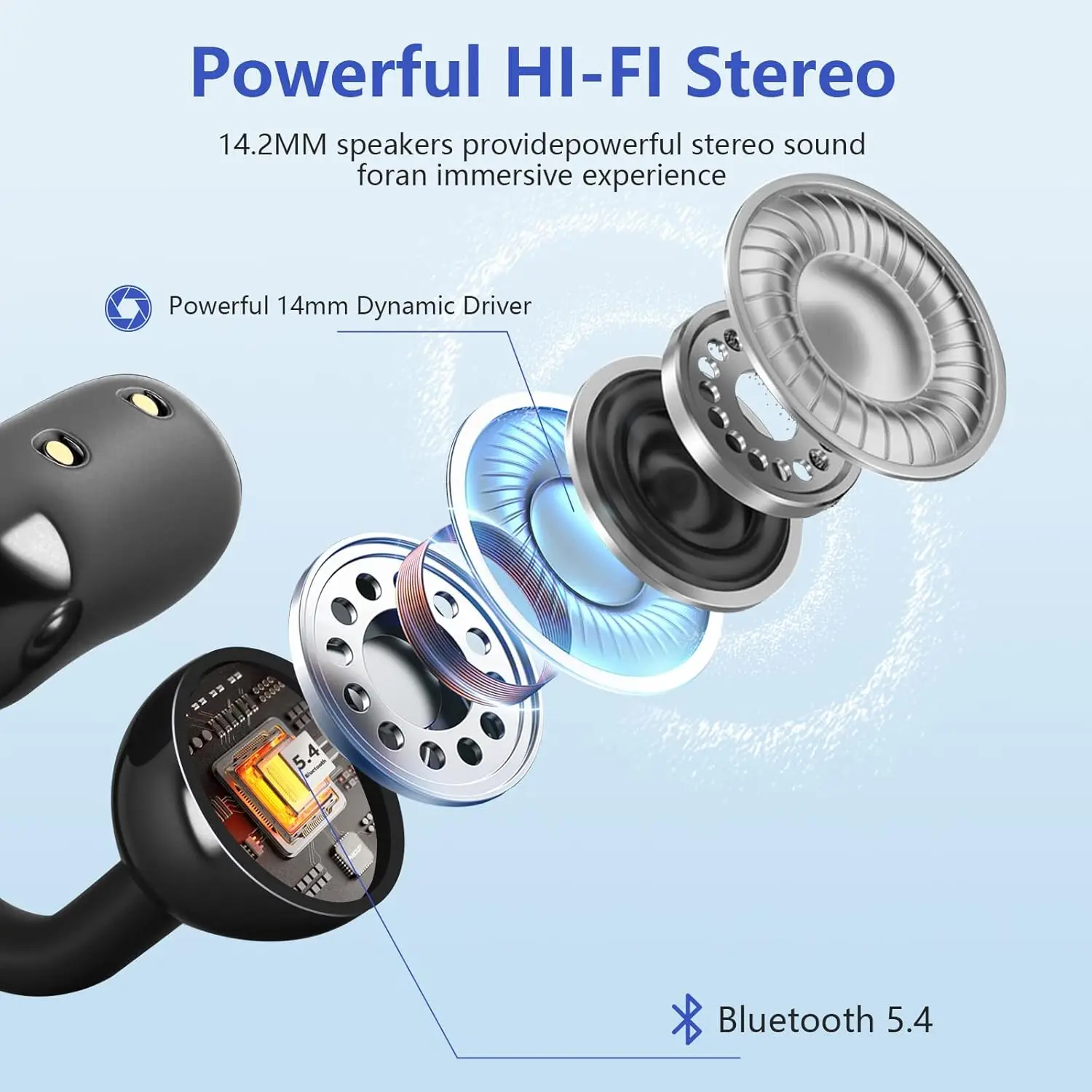 UYUXIO 무선 이어버드 BT 5.4 클립형 스포츠 이어폰 50시간 재생시간 IPX7 방수 오픈형 이어폰 이어후크 포함