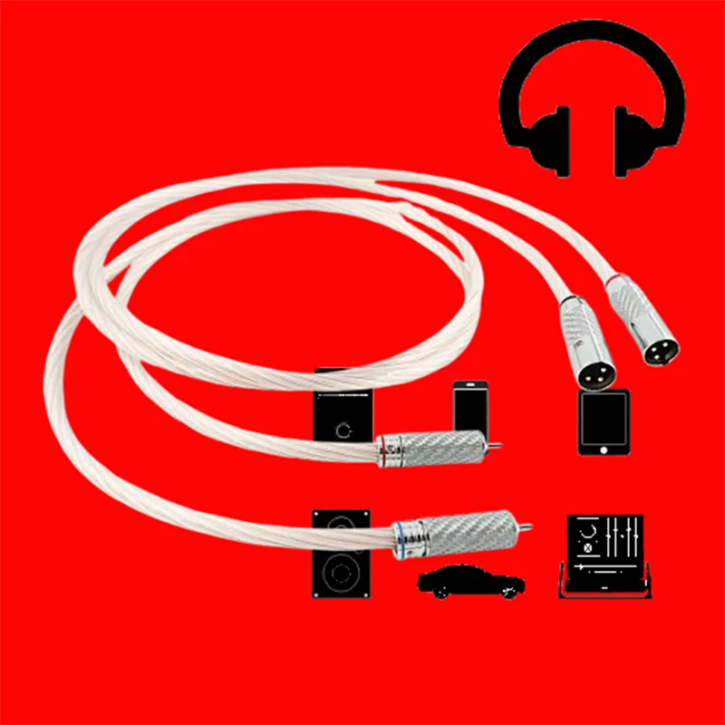 

1-Pair RCA to XLR Balanced Interconnect Cable OCC Silver-Plated Shielded for Amplifier/DAC​