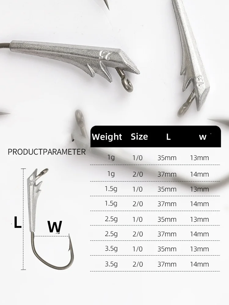Angelhaken mit Bleigewicht, 4 x verstärkter Hakenstange, Wurm-Jig-Kopfhaken, Texas Rig Spiral Sinking Lure, Lot 10 Stück, Ausverkauf – Detail 1