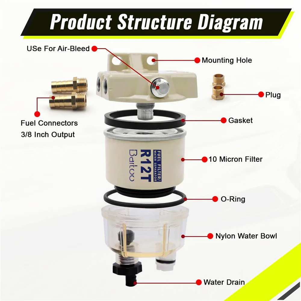 R12T Marine Oil-water Separator Is Suitable for Ship Small Engine Oil Tanker Oil Tanker Speedboat
