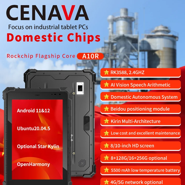 New Cenava A10R And…