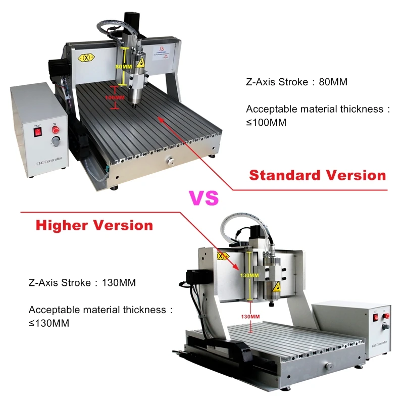 

LY Milling and Drilling Engraving Machine 6040ZH CNC Router 3/4axis Carving Engraver USB for Metal Wood Working 1.5KW Spindle