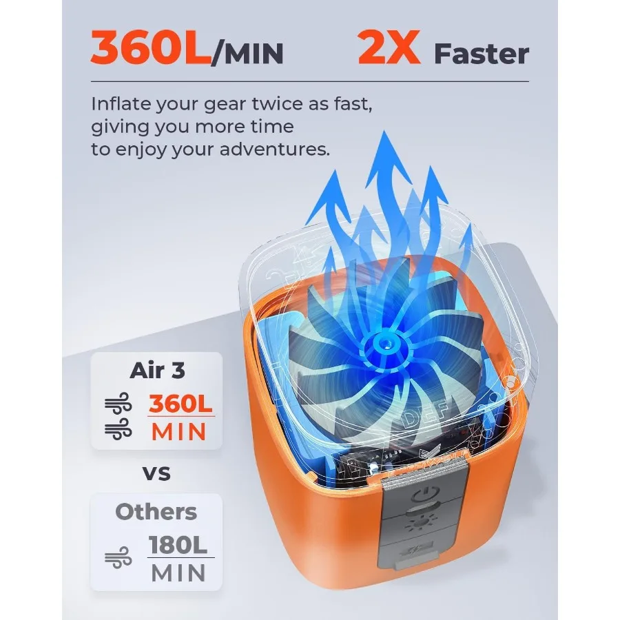 Pompa Udara Listrik Mini Ultra Cepat dengan Baterai 2600 mAh dan Lampu Camping Terintegrasi untuk Alat Tiup: Ideal untuk Pengisian Udara Cepat dan