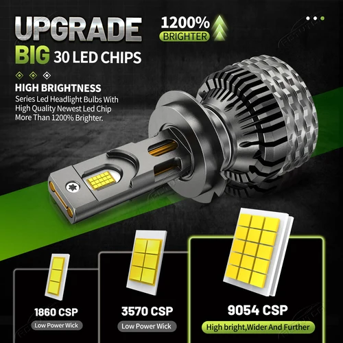Imagen 2 del producto 3800W H7 H4 H11 bombillas Led para faros de coche 4 tubos de cobre 4200000LM 9054 CSP Canbus H1 9005 HB3 9006 HB4 9012 9007 9008 lámpara Turbo