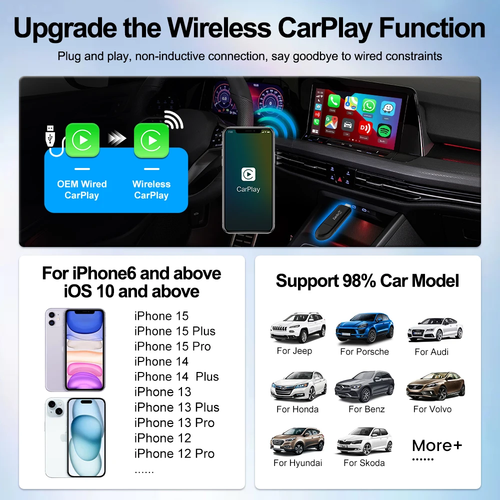 CarlinKit Wireless Carplay Adapter Smart Mini Wired to Wireless CarPlay Car USB Box OTA Update 2.4&5G Wifi Adapter for Mazda VW