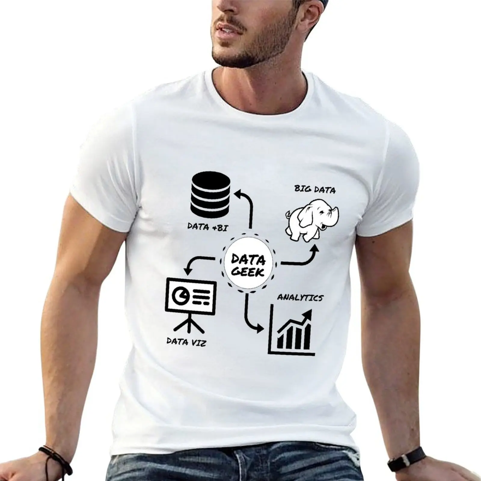 

Data Geek awesome shirt, hoodie and accessories for Data Analysts, Scientists, BI, STEM, Engineers T-Shirt