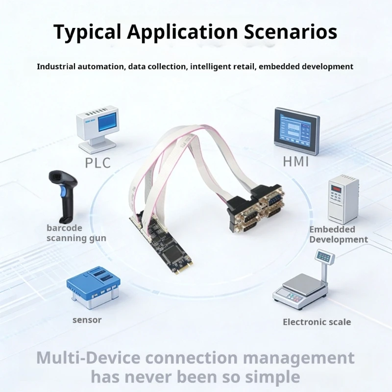 M.2 M+B To 4 Port RS485 RS422 Industrial Card Easy Installation Expansion Card Transfer for Automation Control