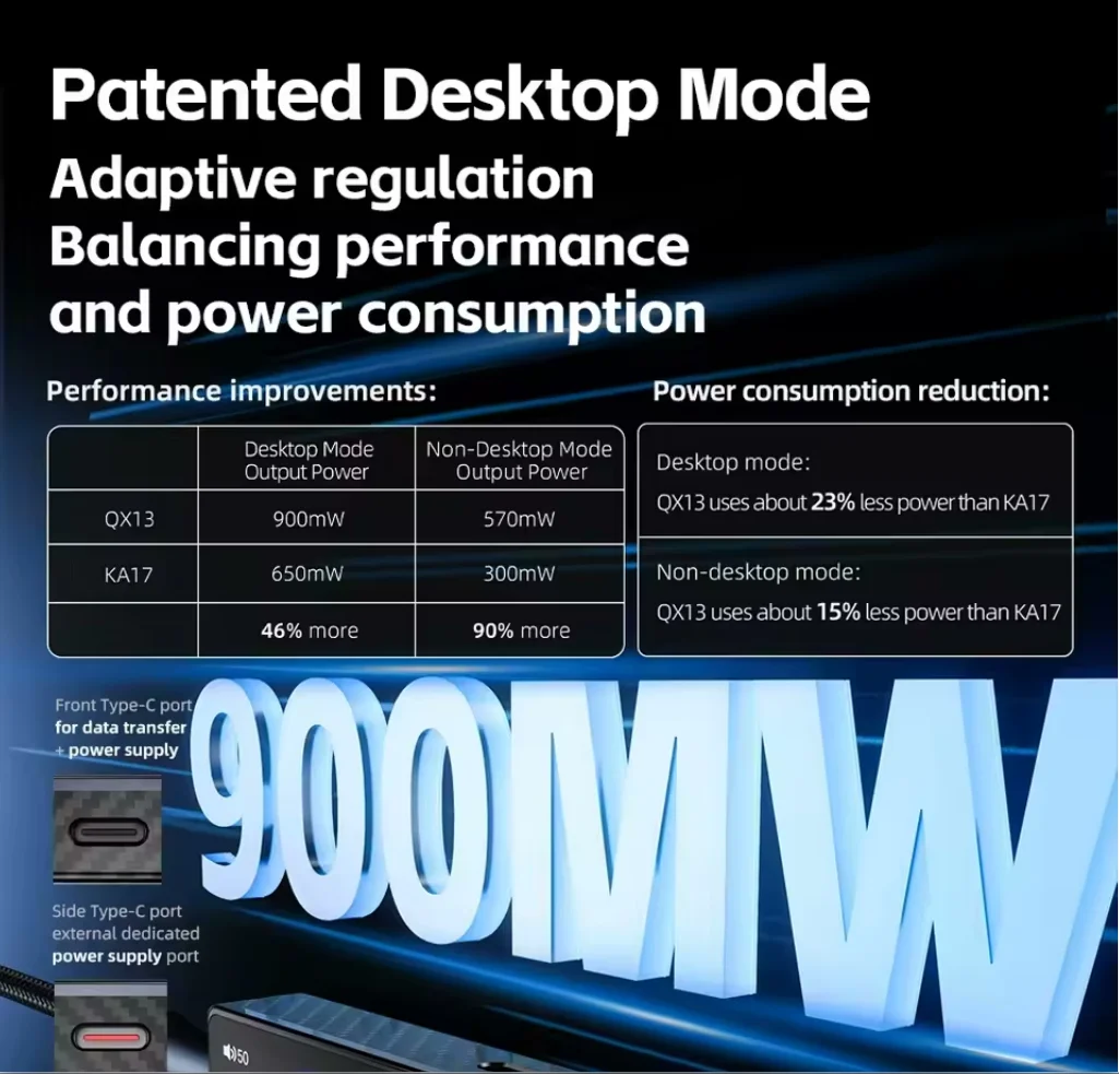 FiiO QX13 Amplificador de fone de ouvido portátil DAC AMP ES9027PRO 8 canais DAC 2 * 900mW XMOS 16 núcleos EQ de 10 bandas