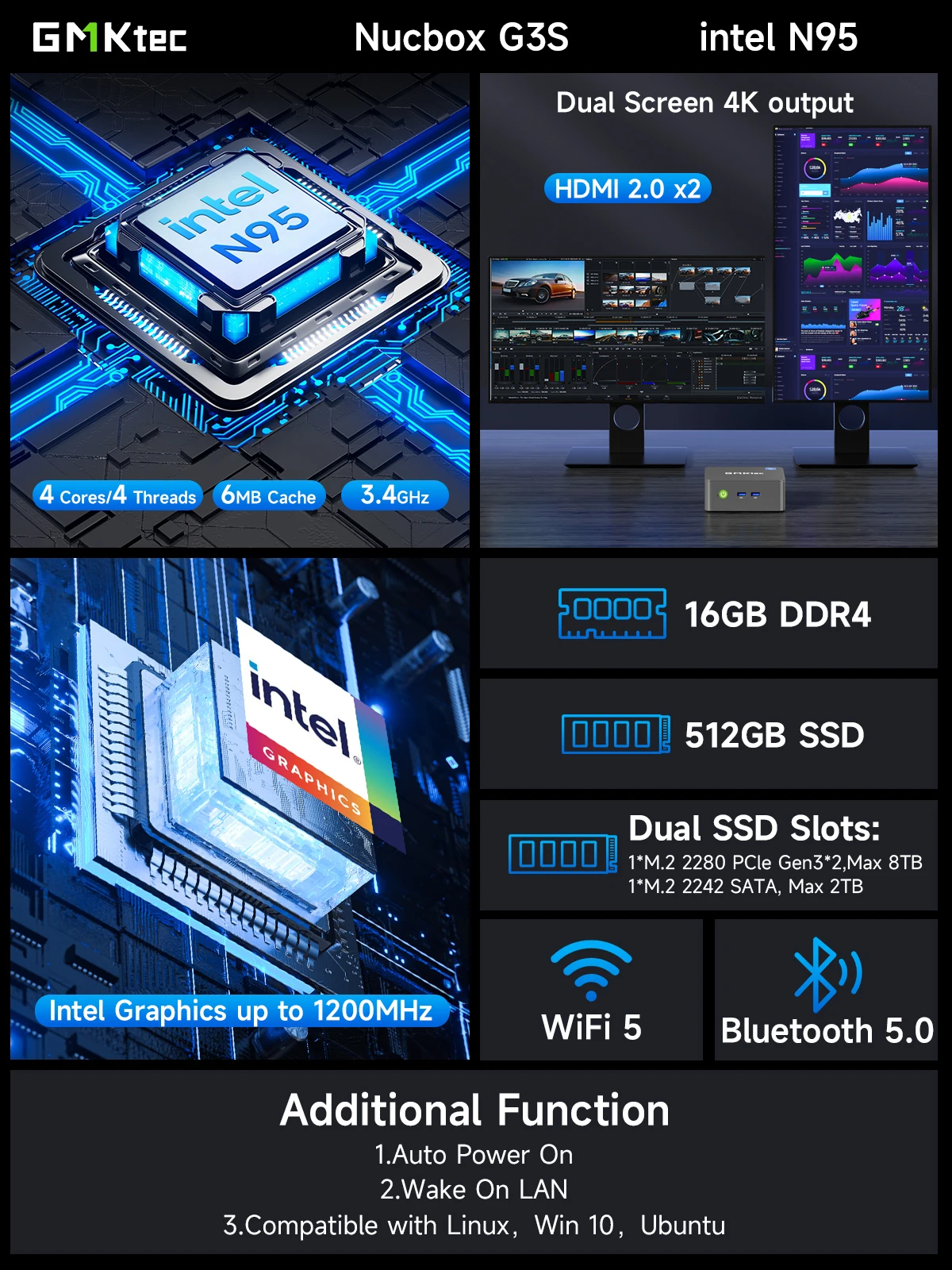 GMKtec G3S Mini PC Intel N95 3.4GHz Dual DDR4 Dual M.2 SSD 4K Dual HDMI WiFi 5 BT5.0 Gigabit LAN Desktop Computer