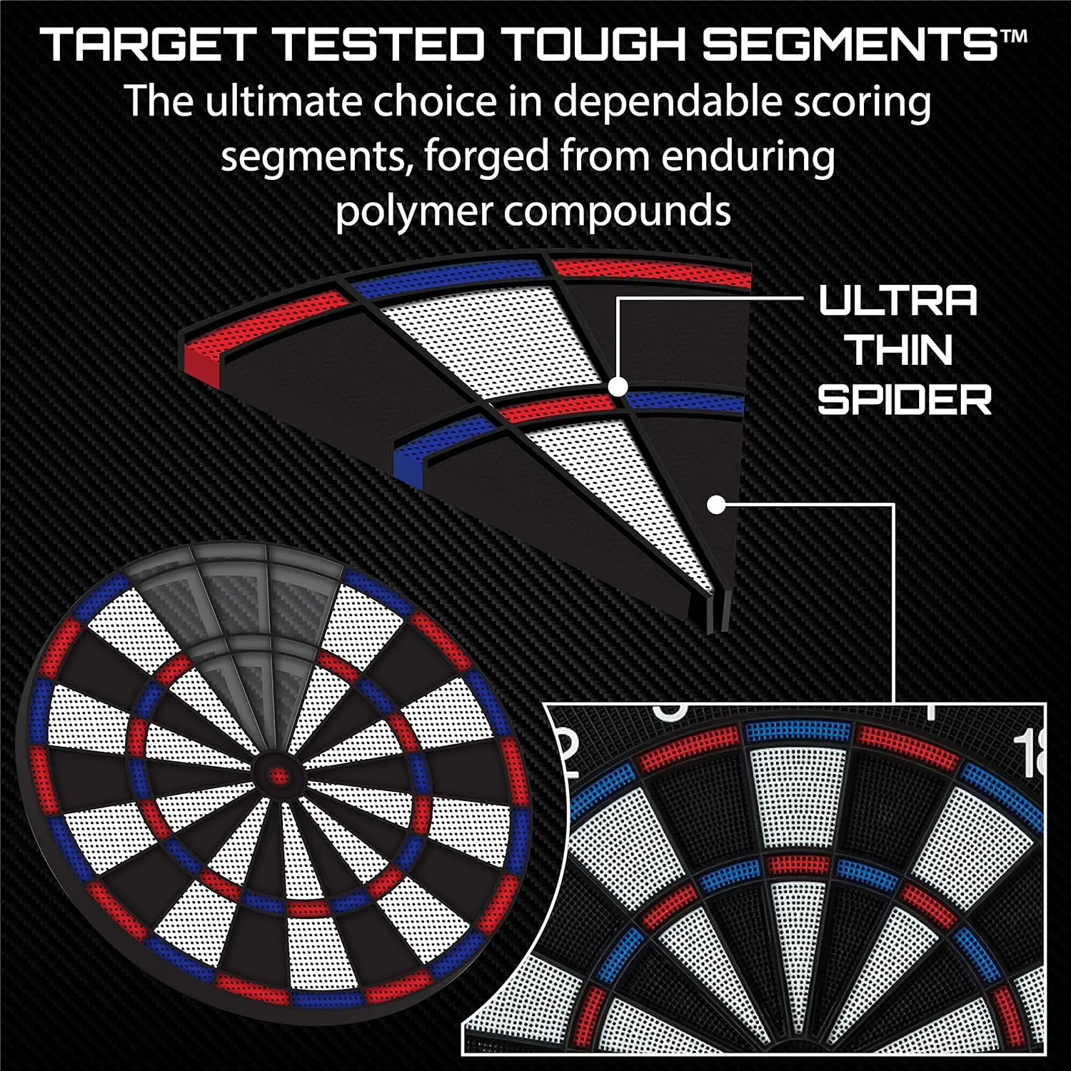 

Electronic Dartboard, Built In Cabinet Doors With Integrated Scoreboard, Dart Storage For 6 Darts, Dual Display In Two Colors