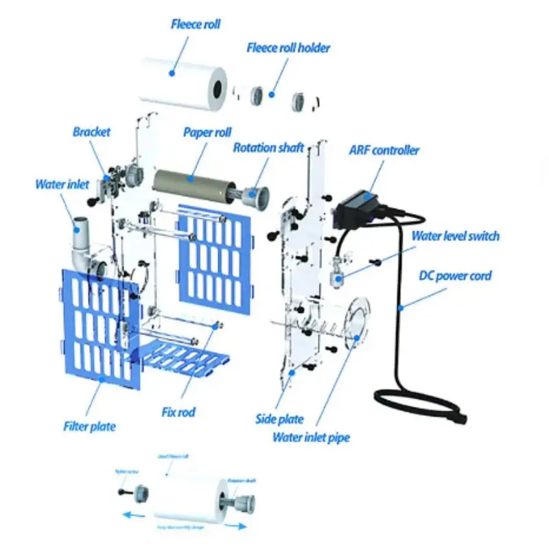 Bubble Magus ARF G2 Automatic Roller Filter Aquarium Fish Tank Auto Fleece Sump Filtration System ARF-S-G2 ARF-M-G2