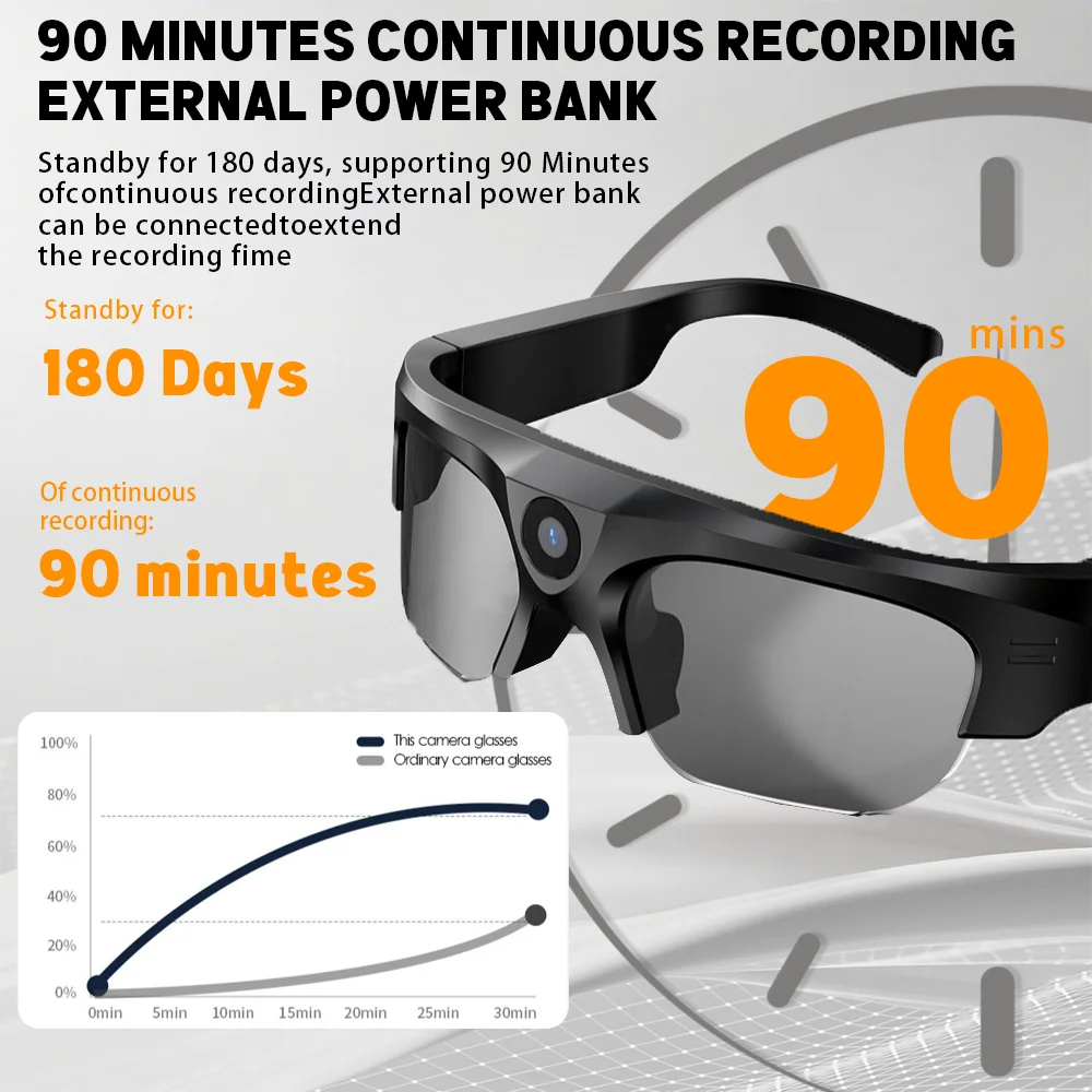 Smart Bluetooth Glasses with 8MP Camera - Anti-Blue Light Sports Sunglasses, Music Audio, HD Video Recording for Running Cycling