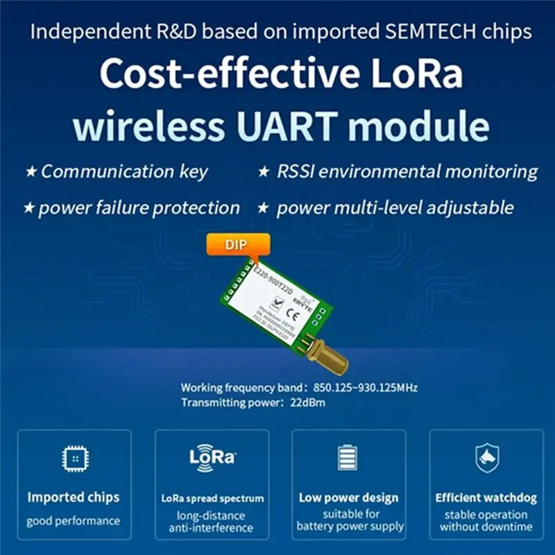 EBYTE E220-900T22D Lora LLCC68 Wireless Module 22Dbm Long Range 5Km SMA-K UART RSSI Transmitter Receiver DIP With 868Mhz Antenna view 4