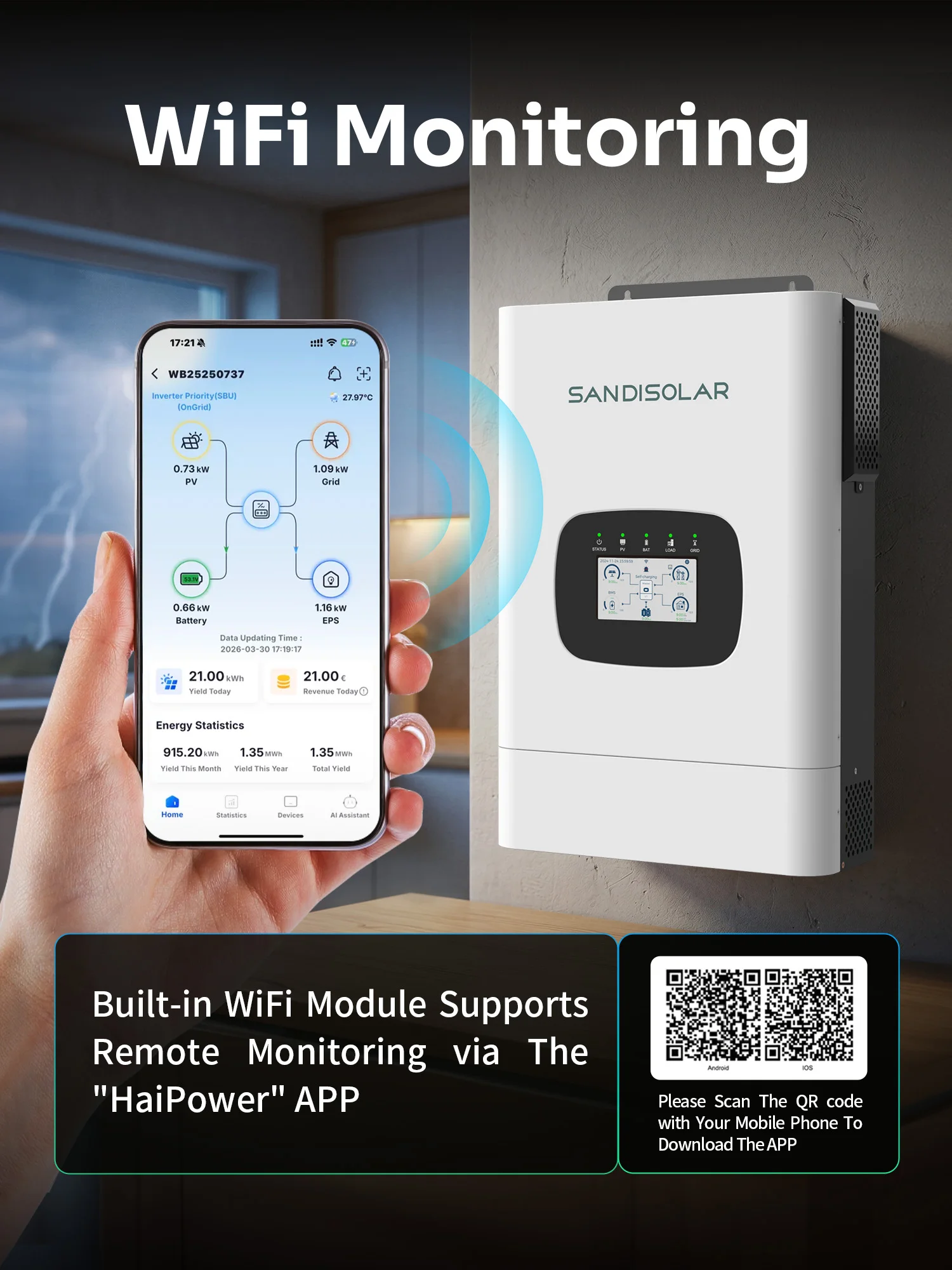 SANDISOLAR 12KW 6.5KW 4.2KW Hybrid-Solarwechselrichter 48V Reine Sinuswelle MPPT 90-500VDC 9000W PV-Eingang Netzunabhängige Energiespeicherung EU-Lagerbestand – Detail 12