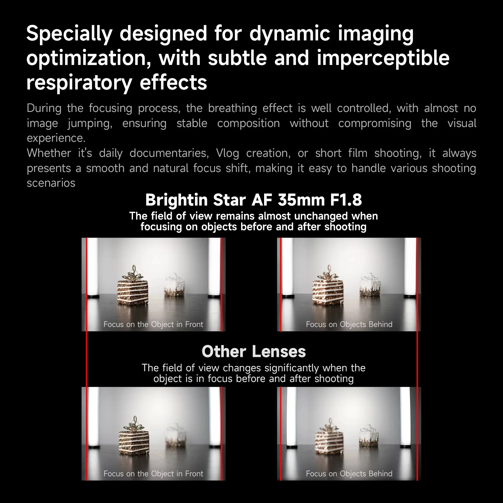 Brightin Star AF 35mm F1.8 Ful - огляд і ціна Sports Equipment A To Z
