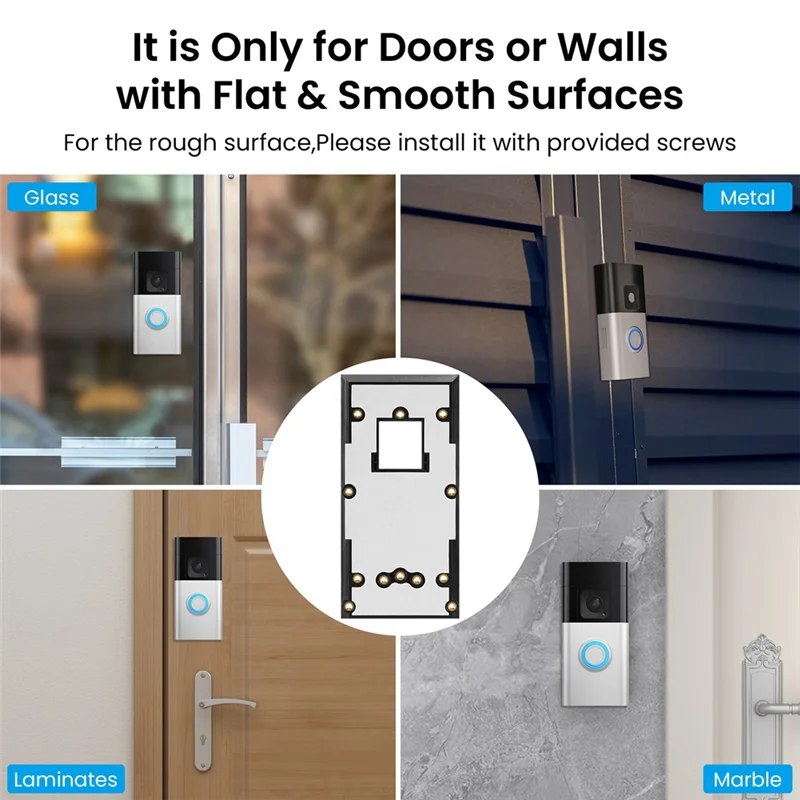 Frische Video-Türklingelhalterung für Video-Türklingel 3/3 Plus/4, Batterie-Türklingel Plus/Pro, Batterie-Türklingel (Version 2024)