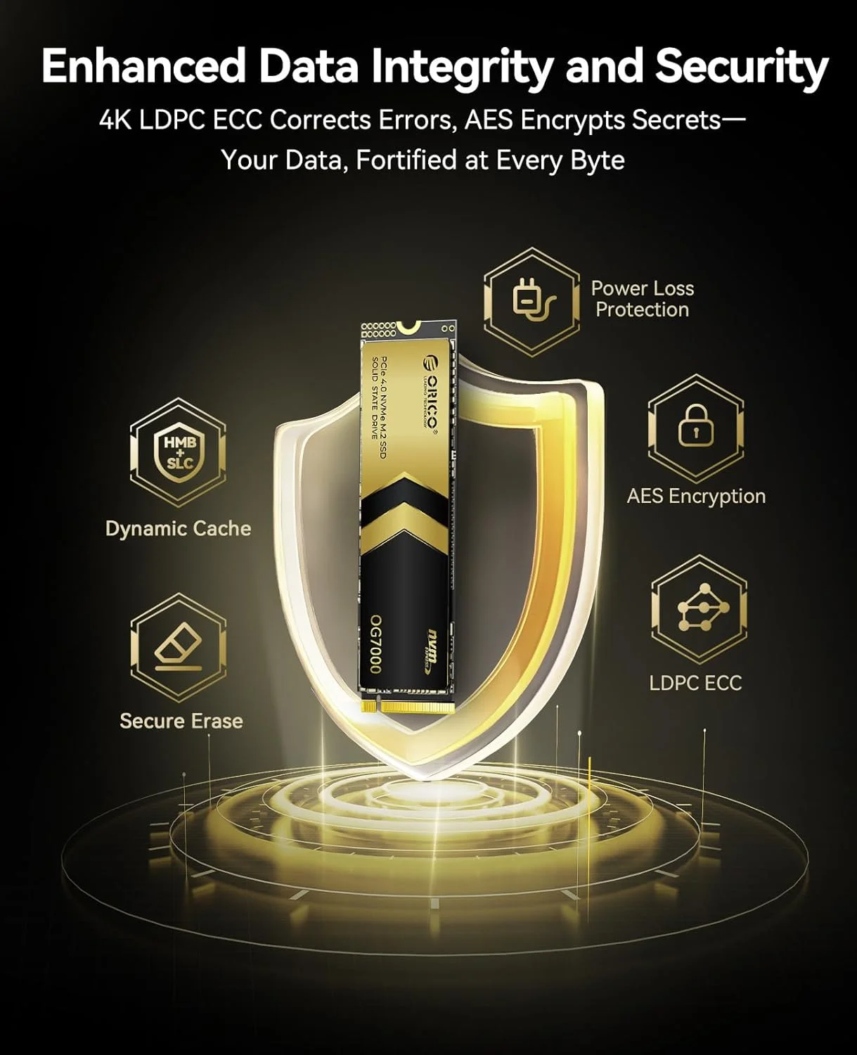 ORICO OG7000 1TB PCIe Gen4 NVMe SSD, Hingga 6600MB/s, Pengontrol 8 Saluran, Solusi Termal Graphene, Ideal untuk Pengeditan Video 4K