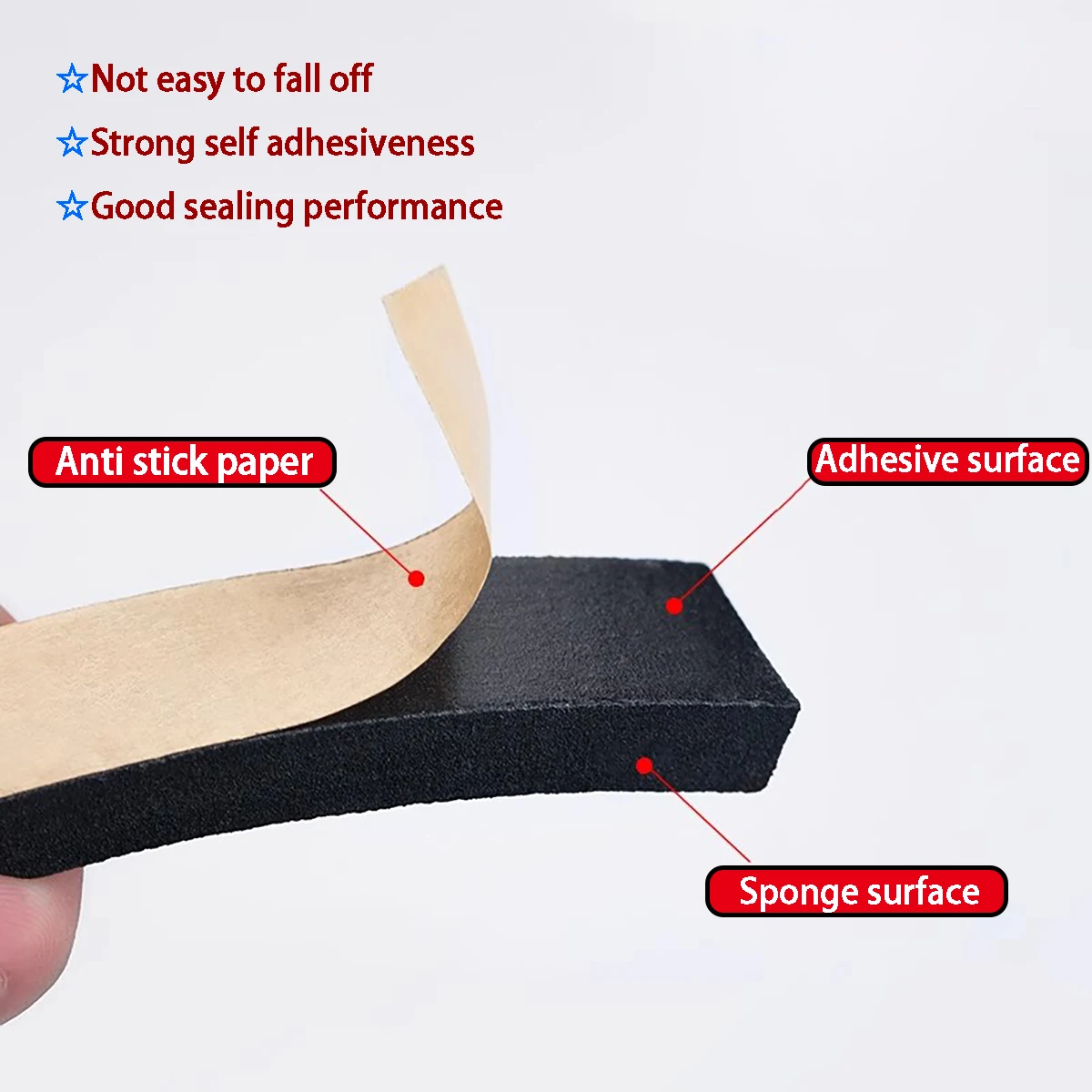 

EPDM Foam Strip, Self-Adhesive Sponge Strip, Self-Adhesive Rubber Strip, Sealing Strip