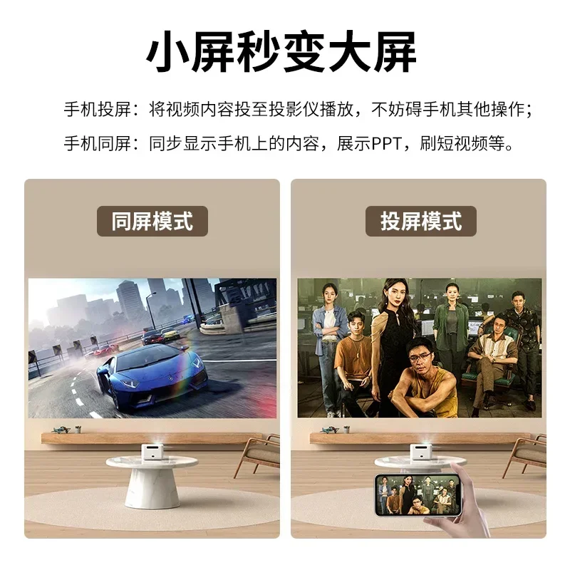 Projector Home ultra-high definition mobile phone screen projection Dormitory children's projector