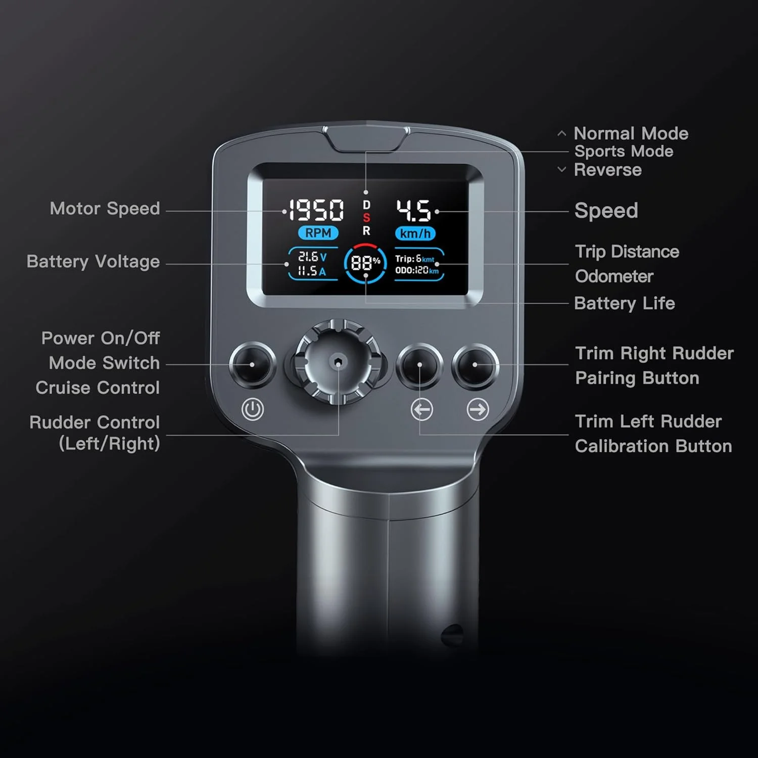카몰레치 K4 400W 브러시리스 모터 키트 (카약/SUP) - 20파운드 추력, 블루투스 리모컨, 크루즈 컨트롤, 경량