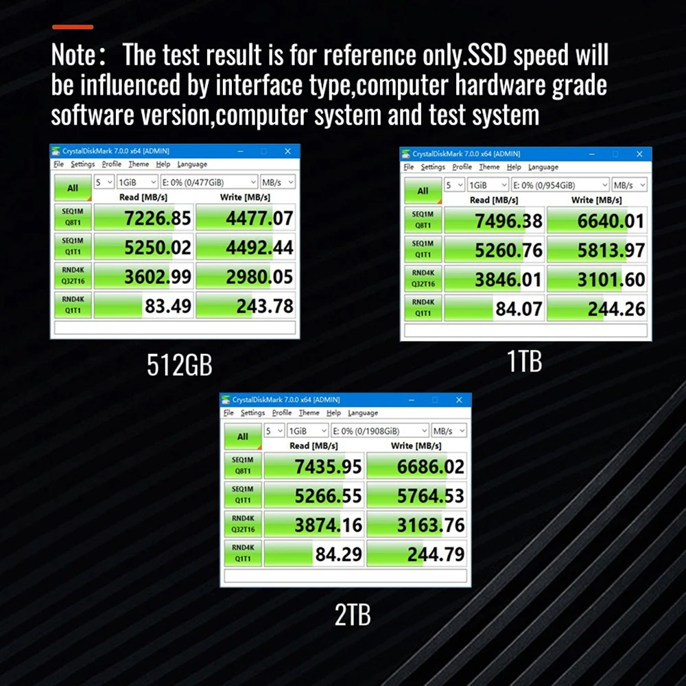 KingSpec SSD M2 4TB 2TB 1TB NVMe PCIe4.0 M.2 PCIe 4.0 512GB Gen4 Hard Disk Solid State Drives PCIe SSd for Desktop Laptop PS5